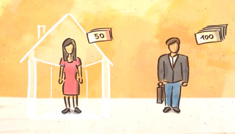 Zeichnung: Eine Frau steht vor einem Haus. SIe bleibt zu Hause während der Mann zur Arbeit geht und Geld verdient.